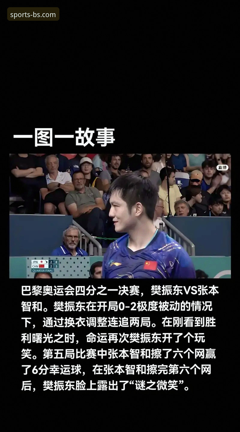 揭秘中国男乒横扫英格兰背后的细节——你不知道的赛场战术与B体育客户端观赛体验